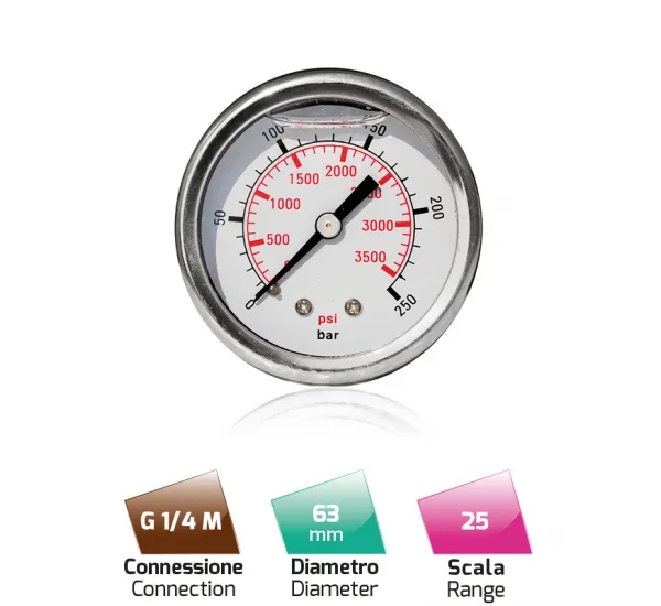 Manomètre axial 1/4 BSP 0-250 Bar